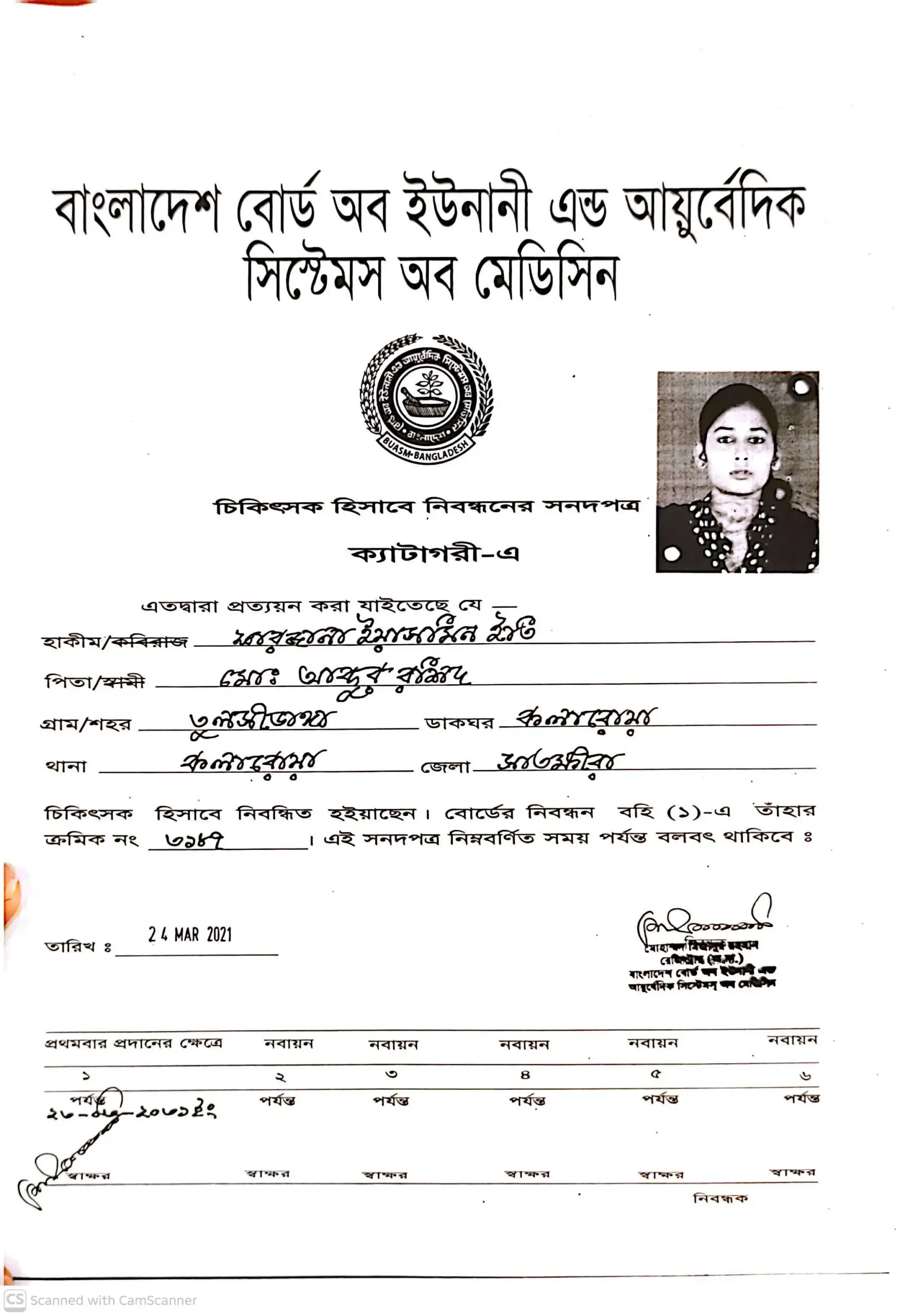ডাক্তার লাইসেন্স সার্টিফিকেট ৩